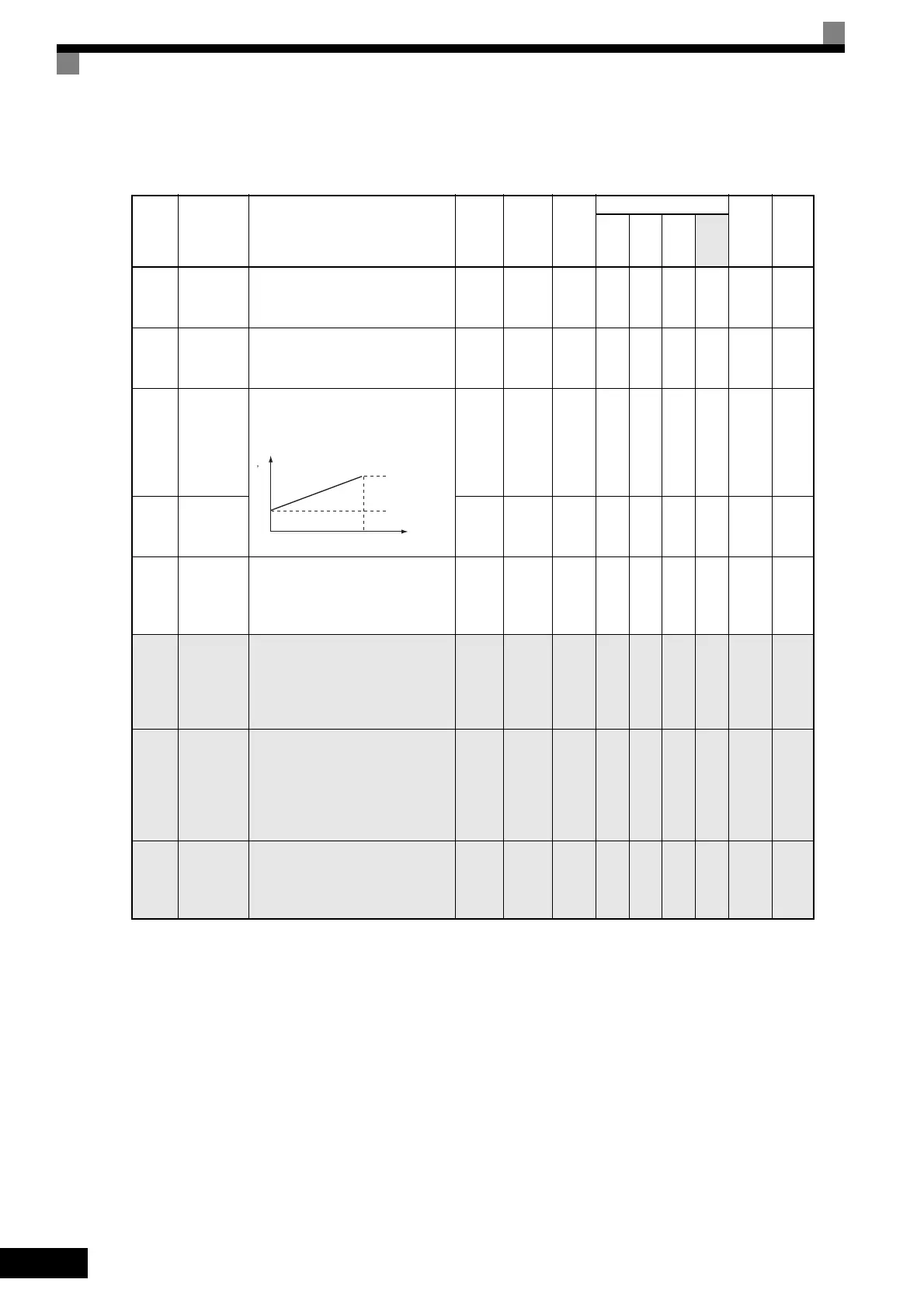 Page #132 background image