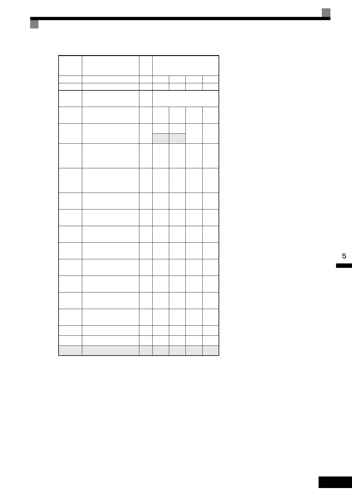 Page #195 background image