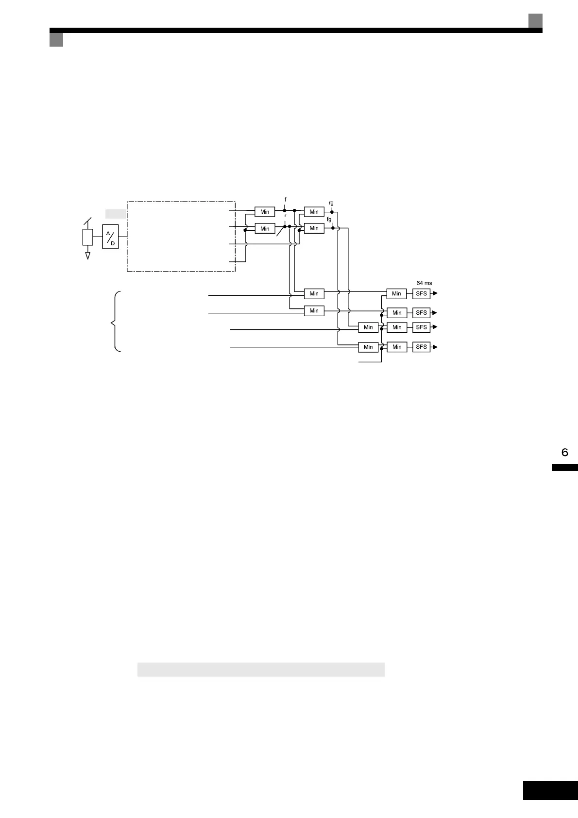 Page #246 background image