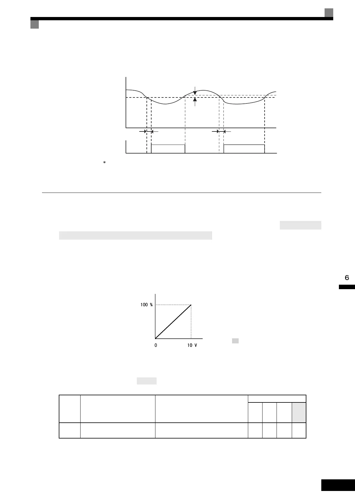 Page #254 background image
