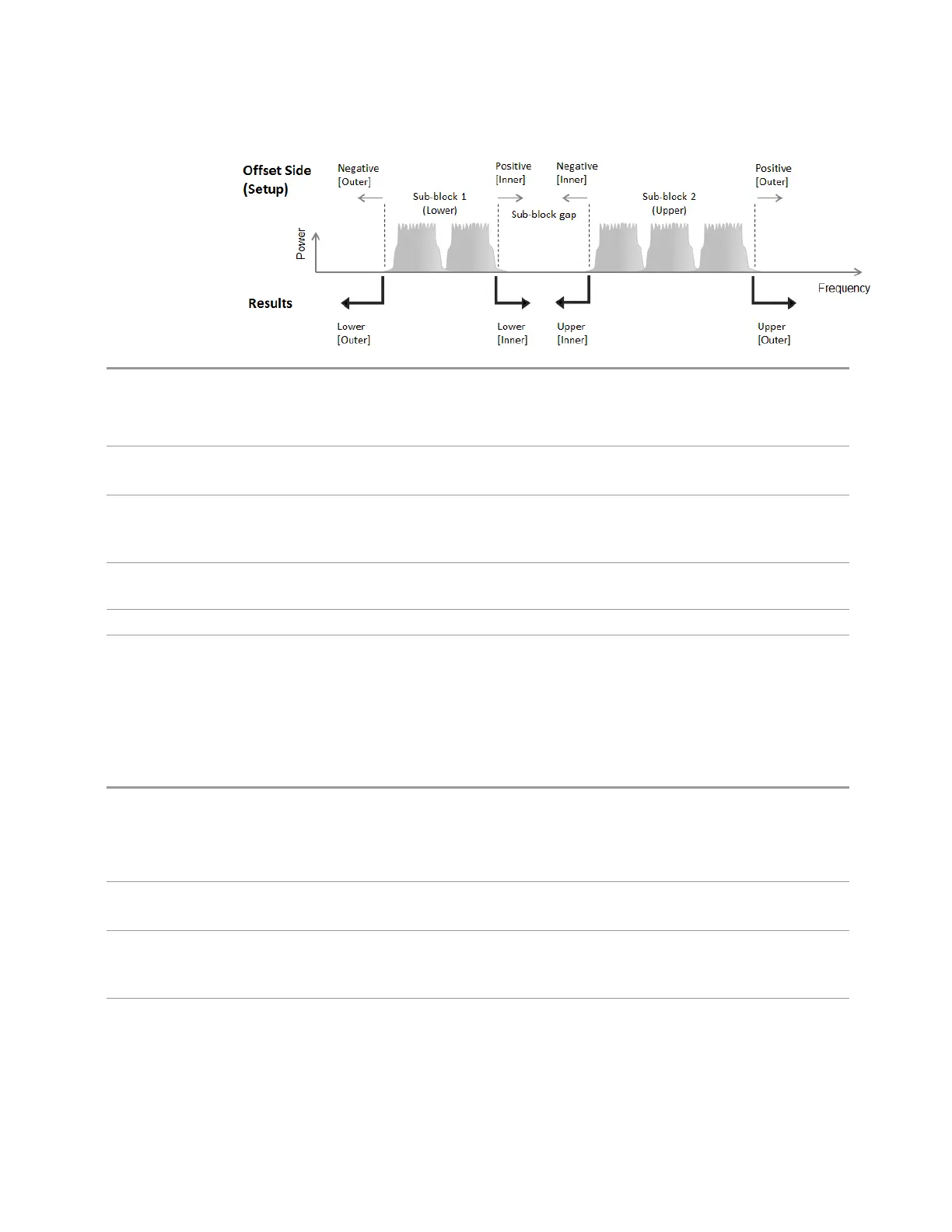Page #877 background image