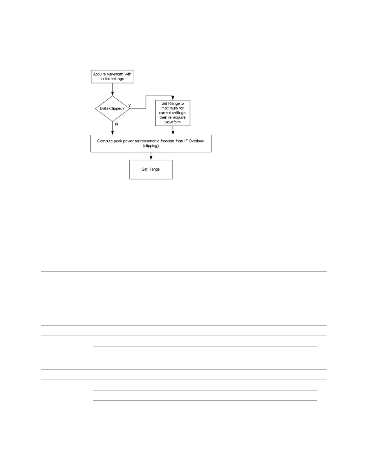 Page #1245 background image