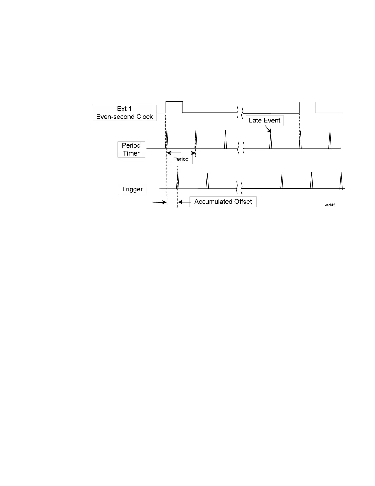Page #2335 background image