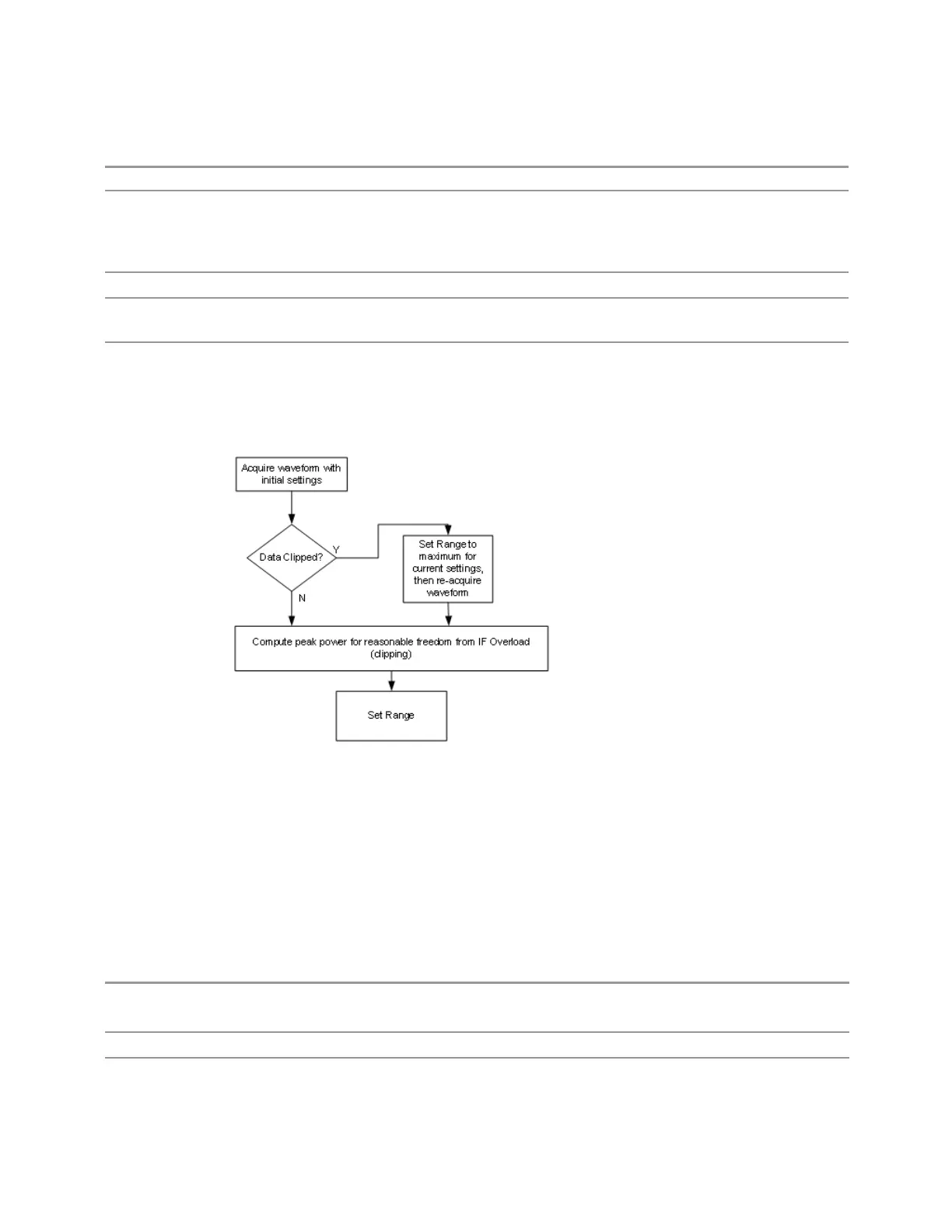 Page #224 background image