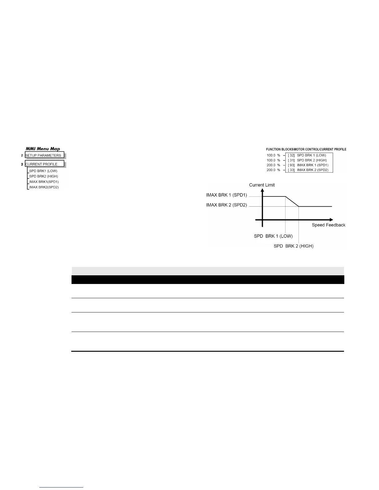 Page #384 background image