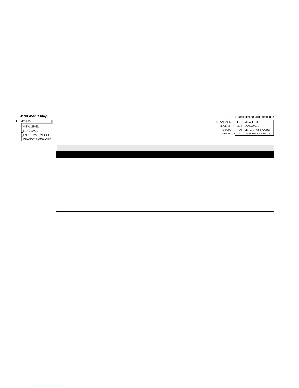 Page #427 background image