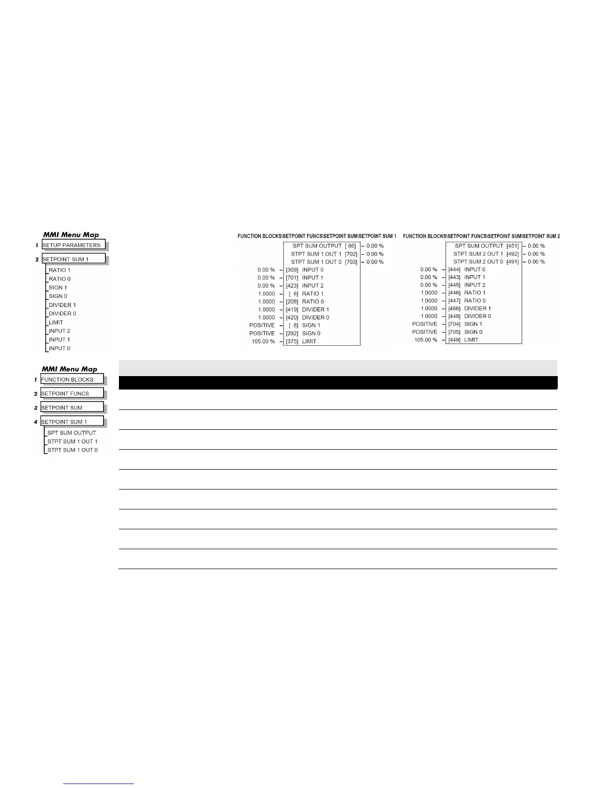 Page #458 background image