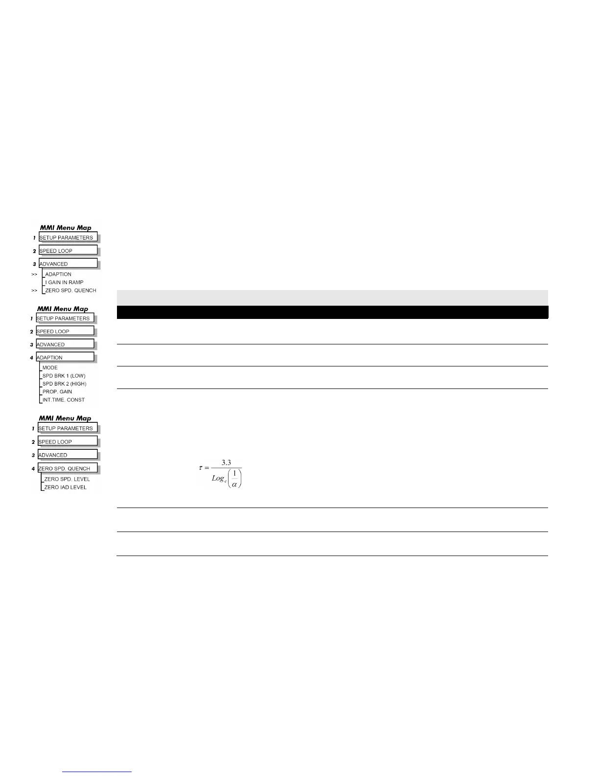 Page #462 background image