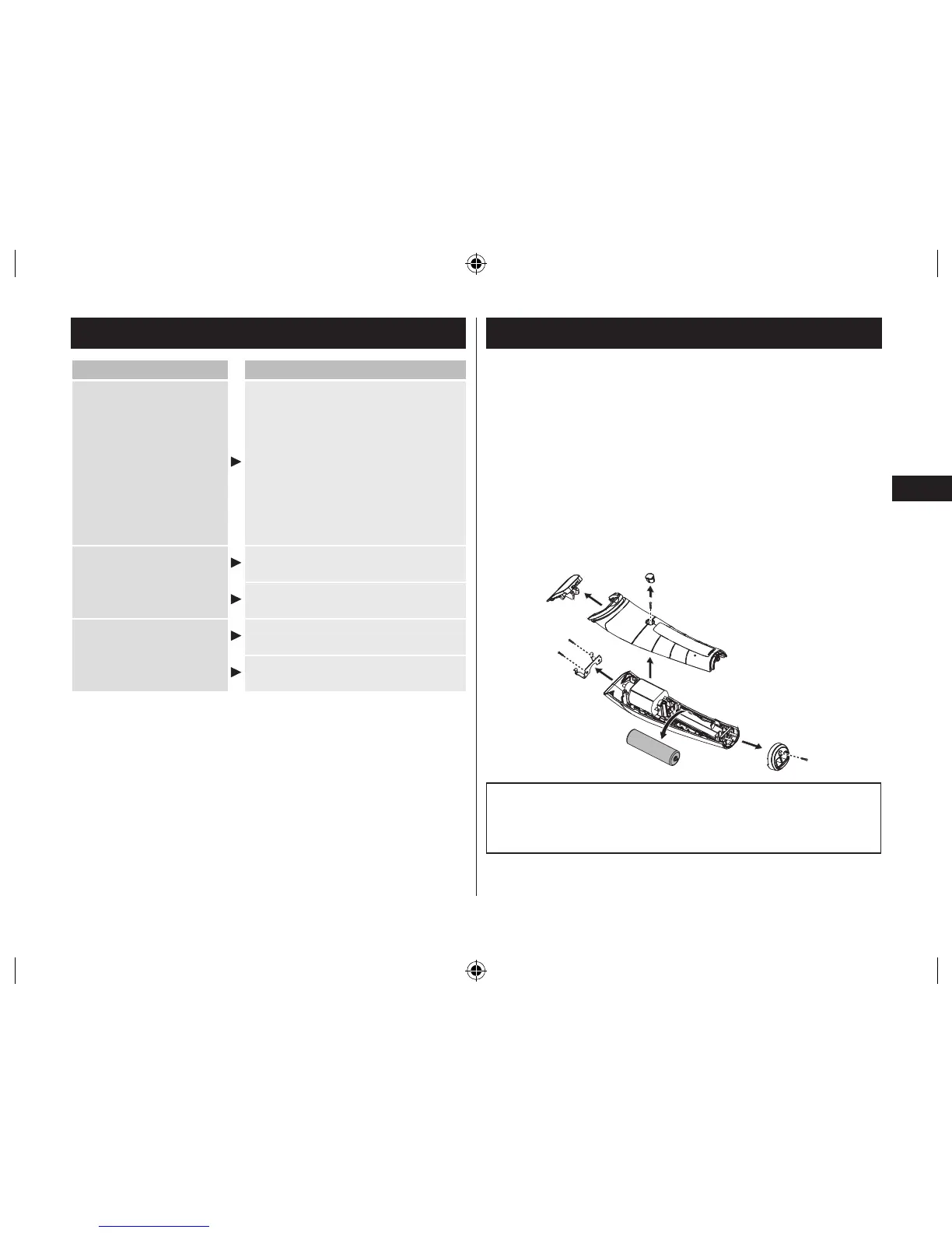 Page #135 background image