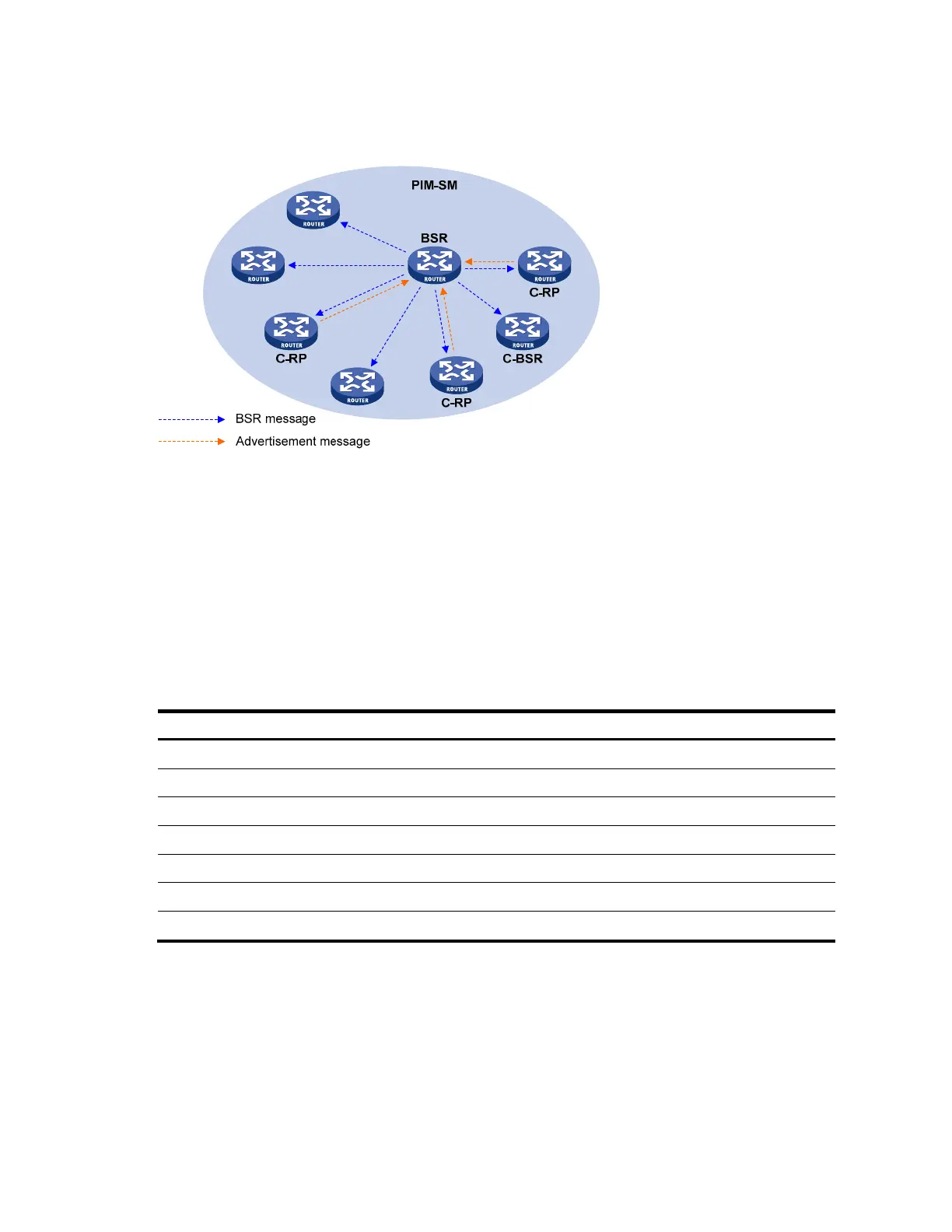 Page #129 background image