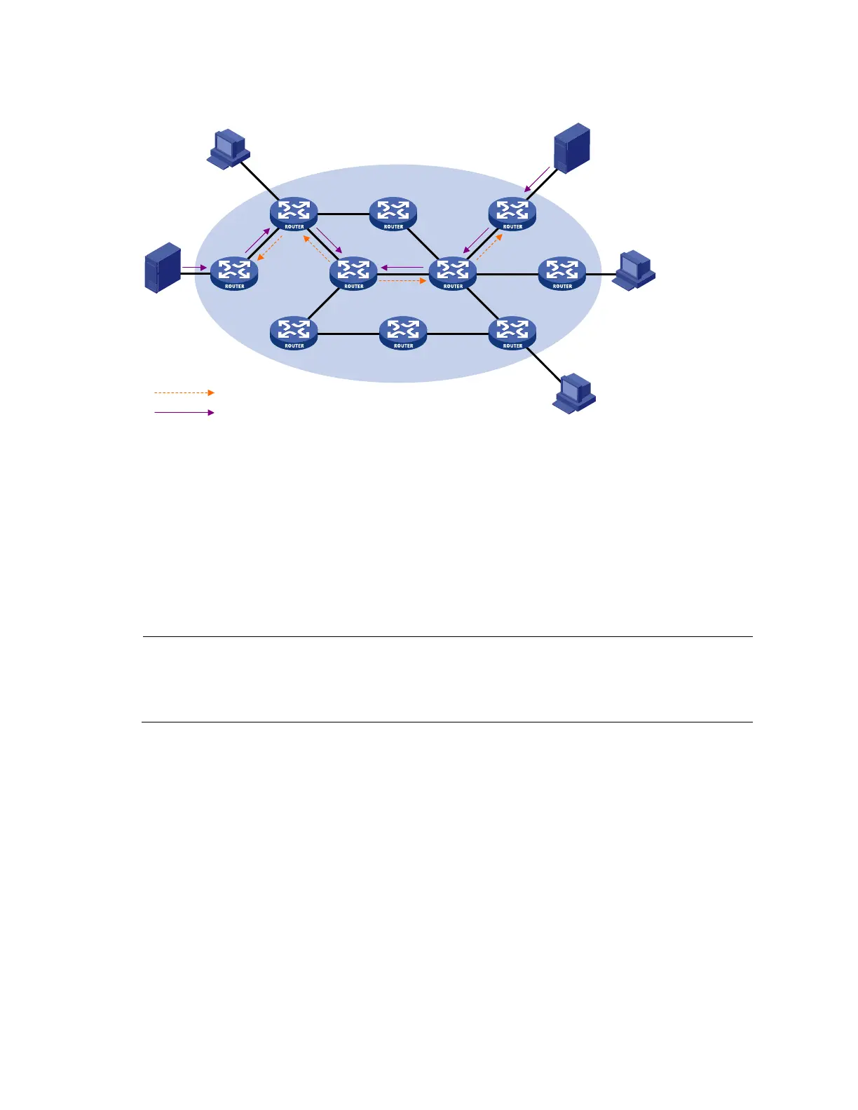 Page #135 background image