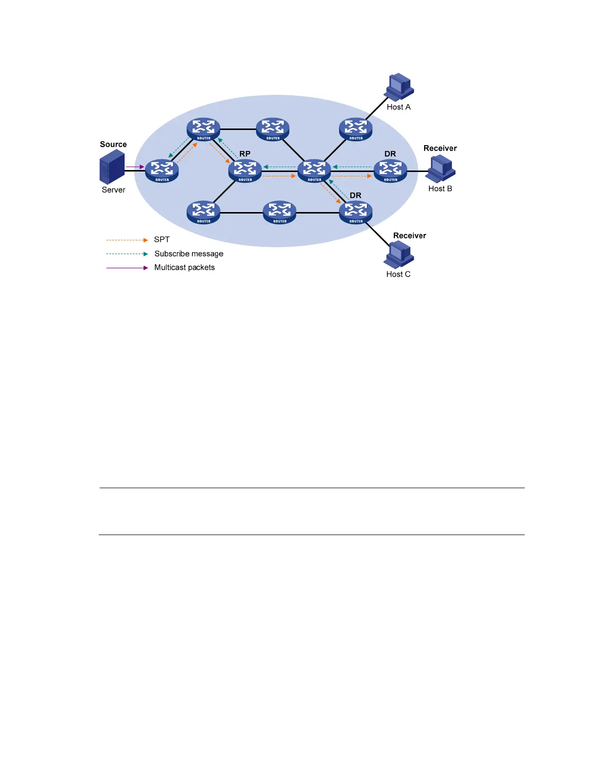 Page #138 background image