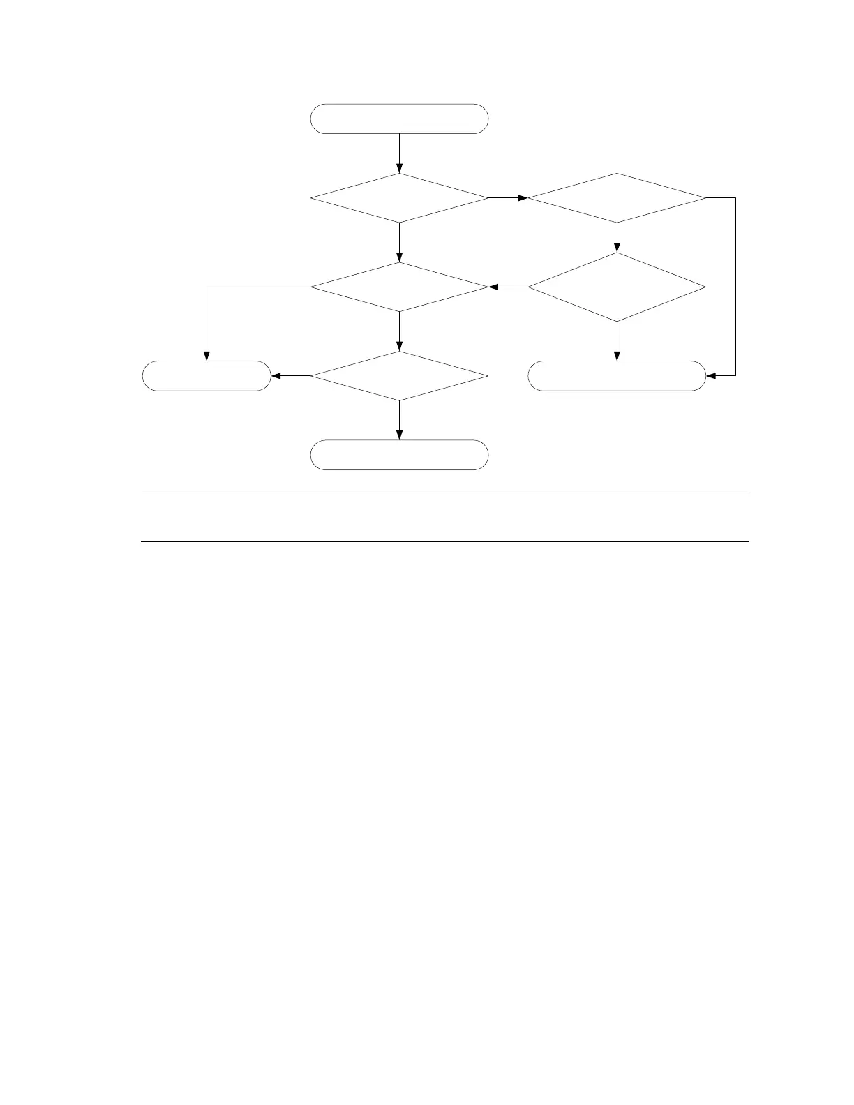 Page #139 background image