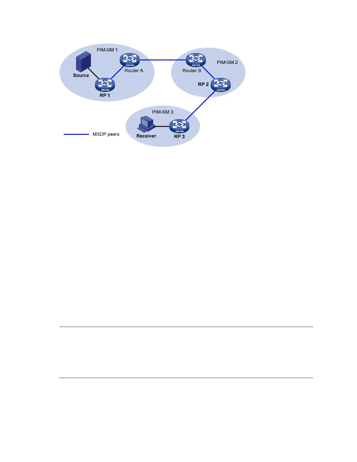 Page #202 background image
