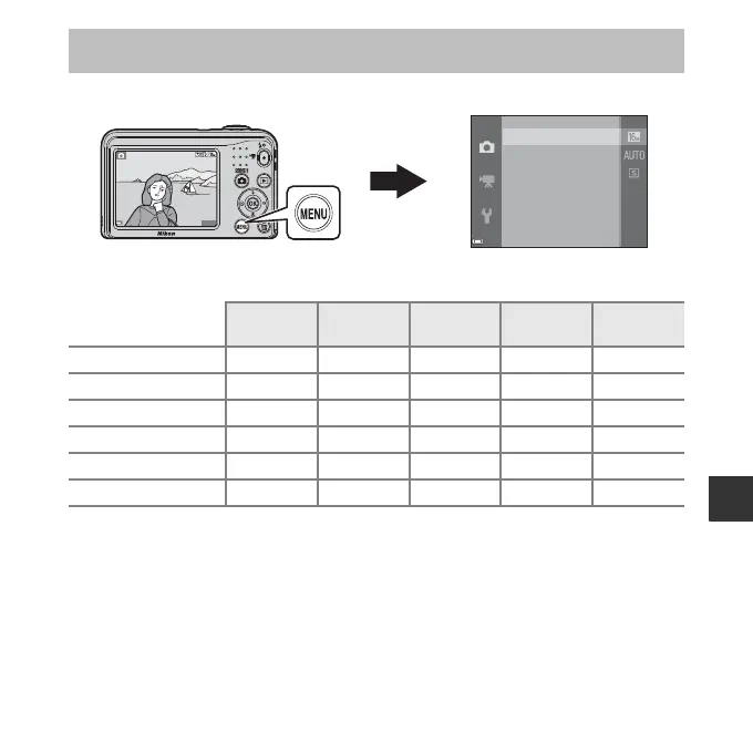 Page #91 background image