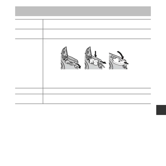 Page #121 background image