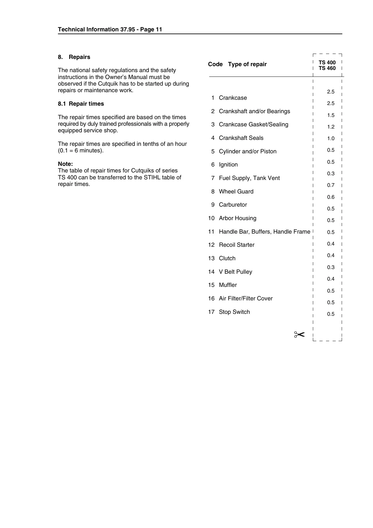 Page #11 background image