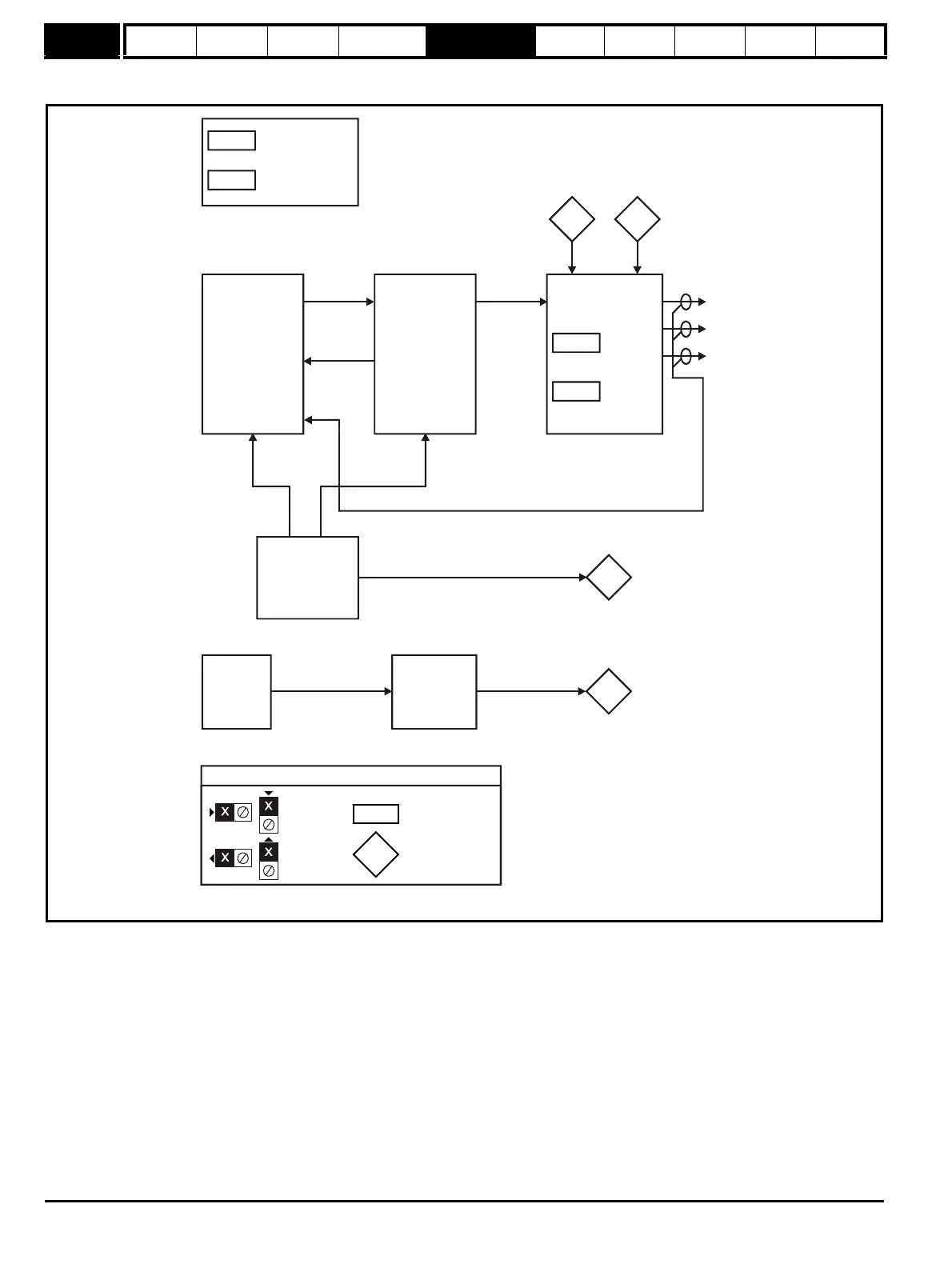 Page #112 background image