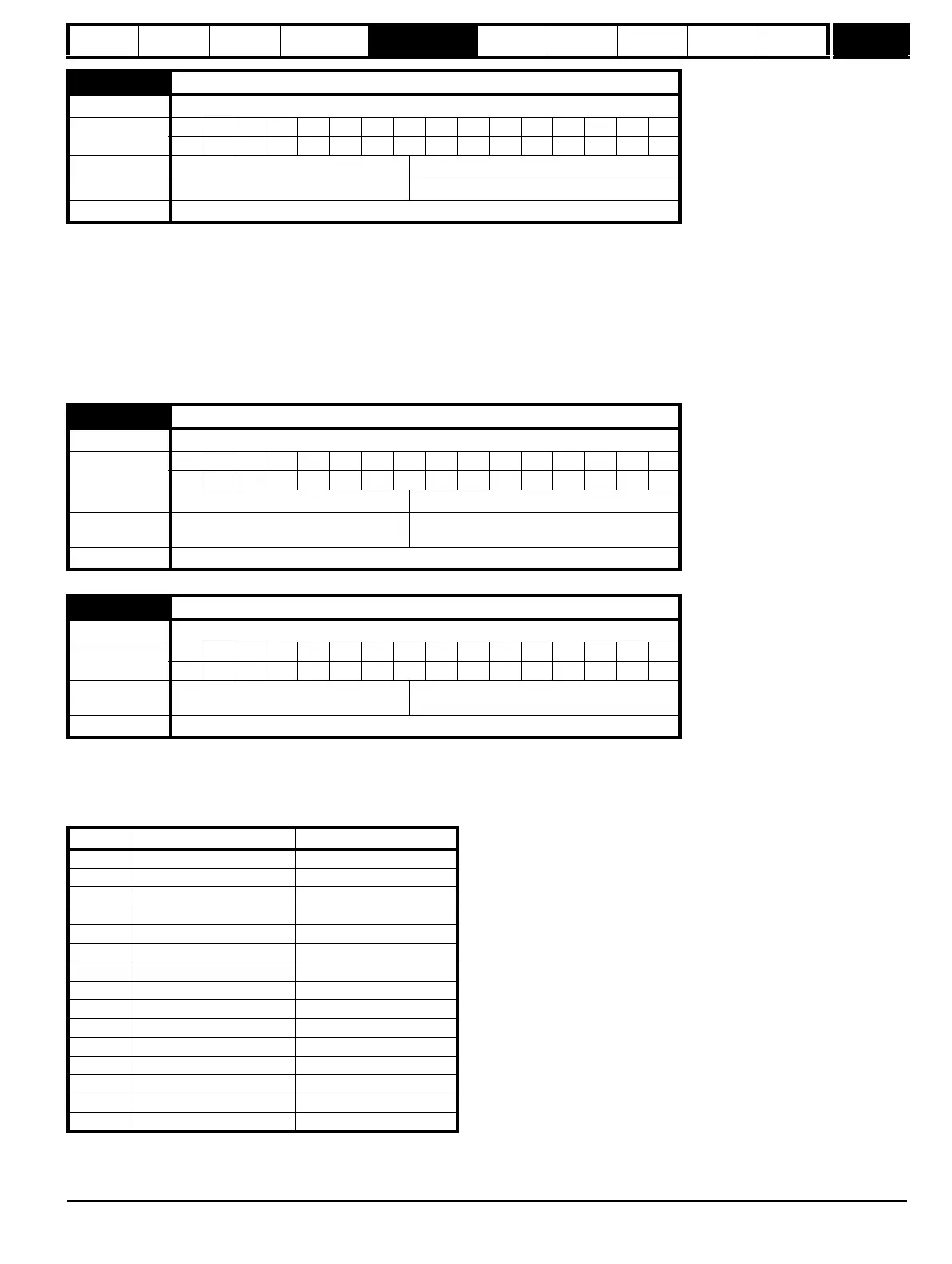 Page #145 background image