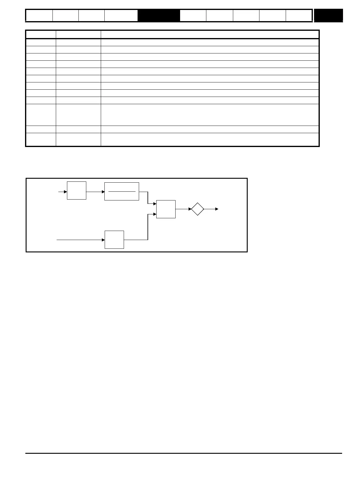 Page #223 background image