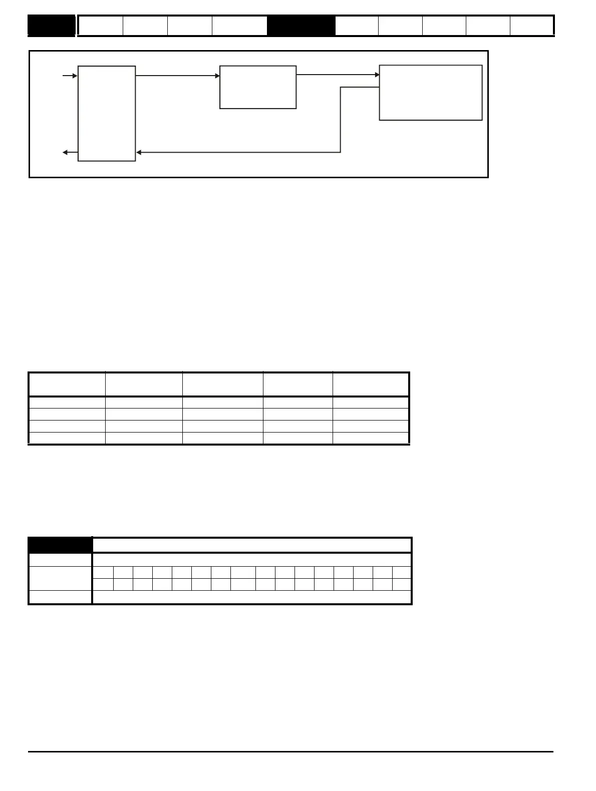 Page #224 background image