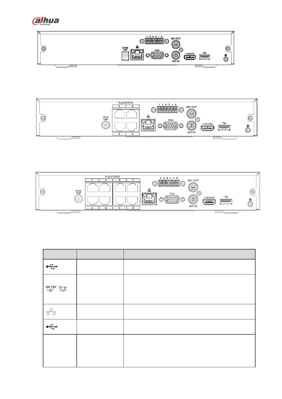Page #134 background image