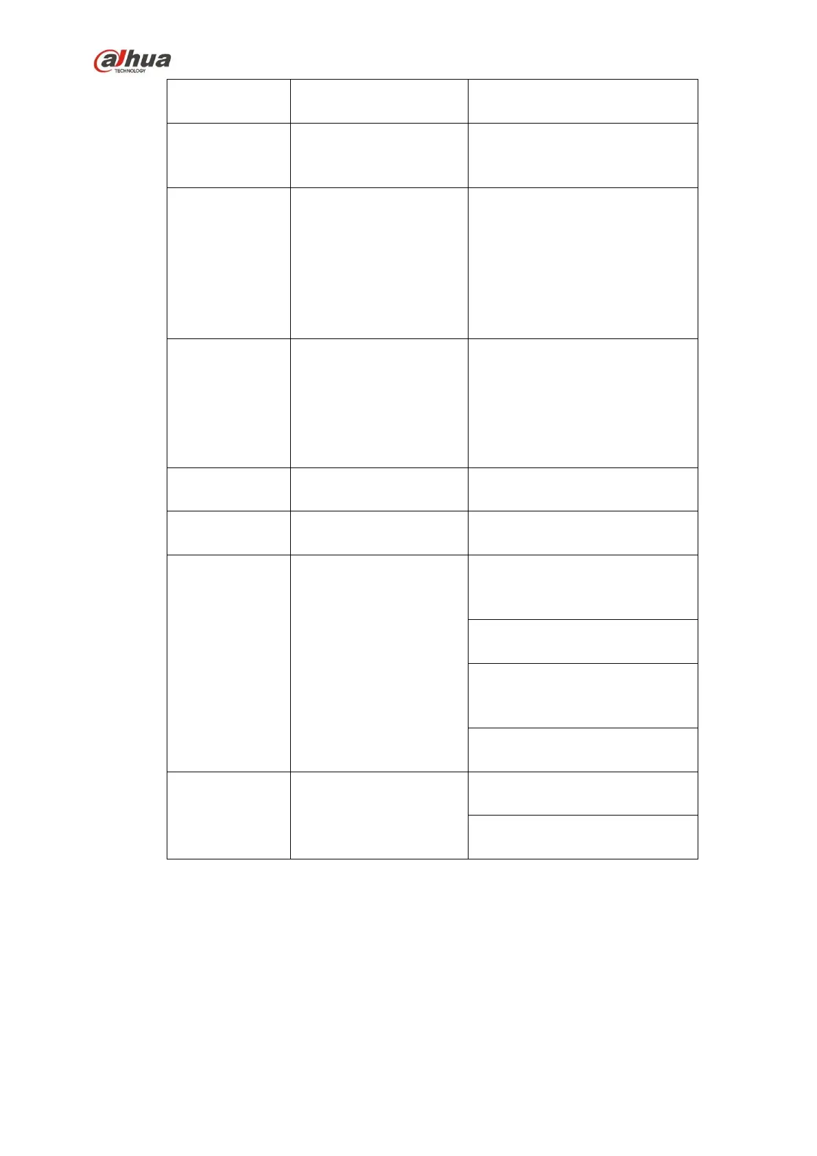 Page #147 background image