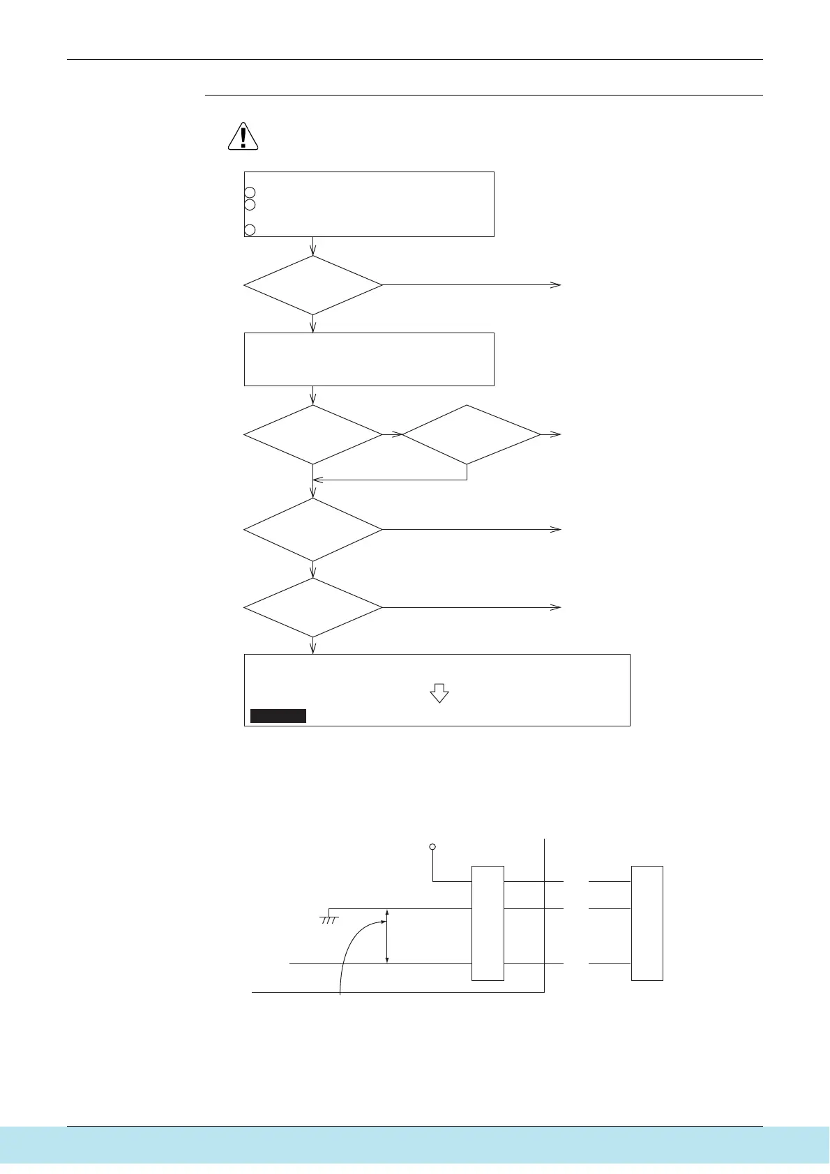 Page #193 background image