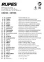 Preview: Translation Of Original Operating Instructions
