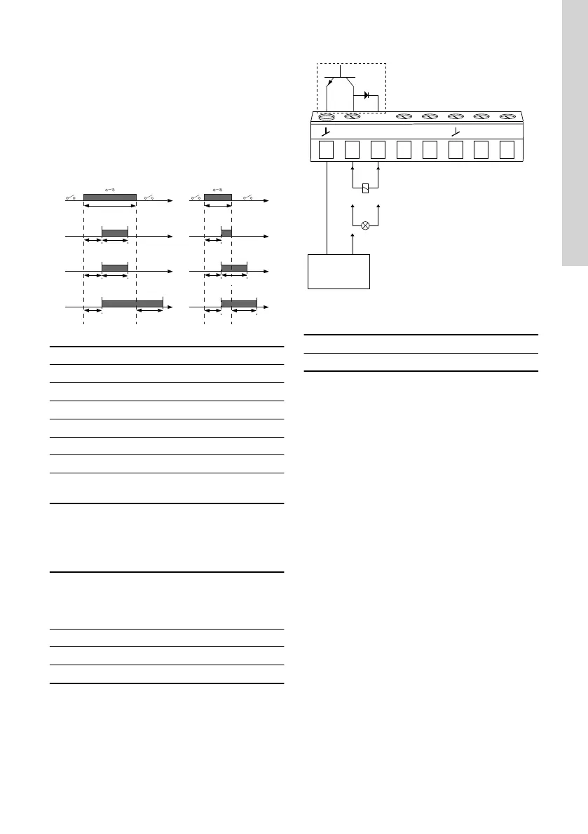 Page #59 background image