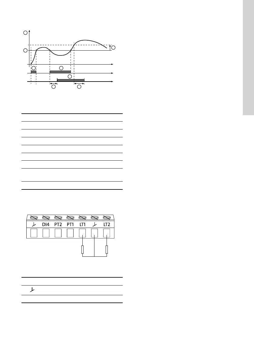 Page #67 background image