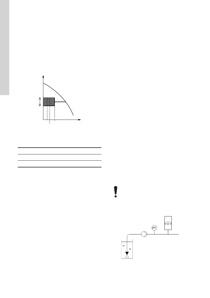 Page #68 background image