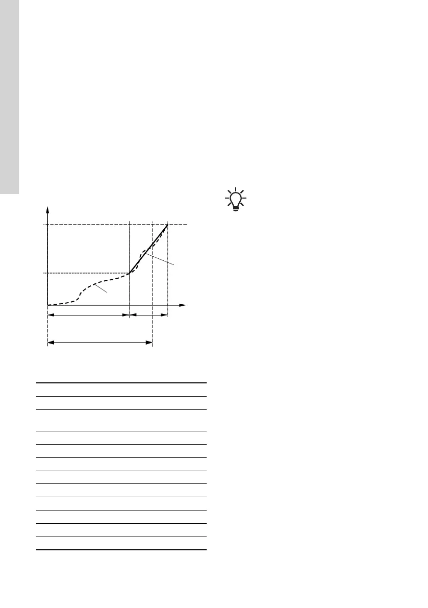 Page #70 background image