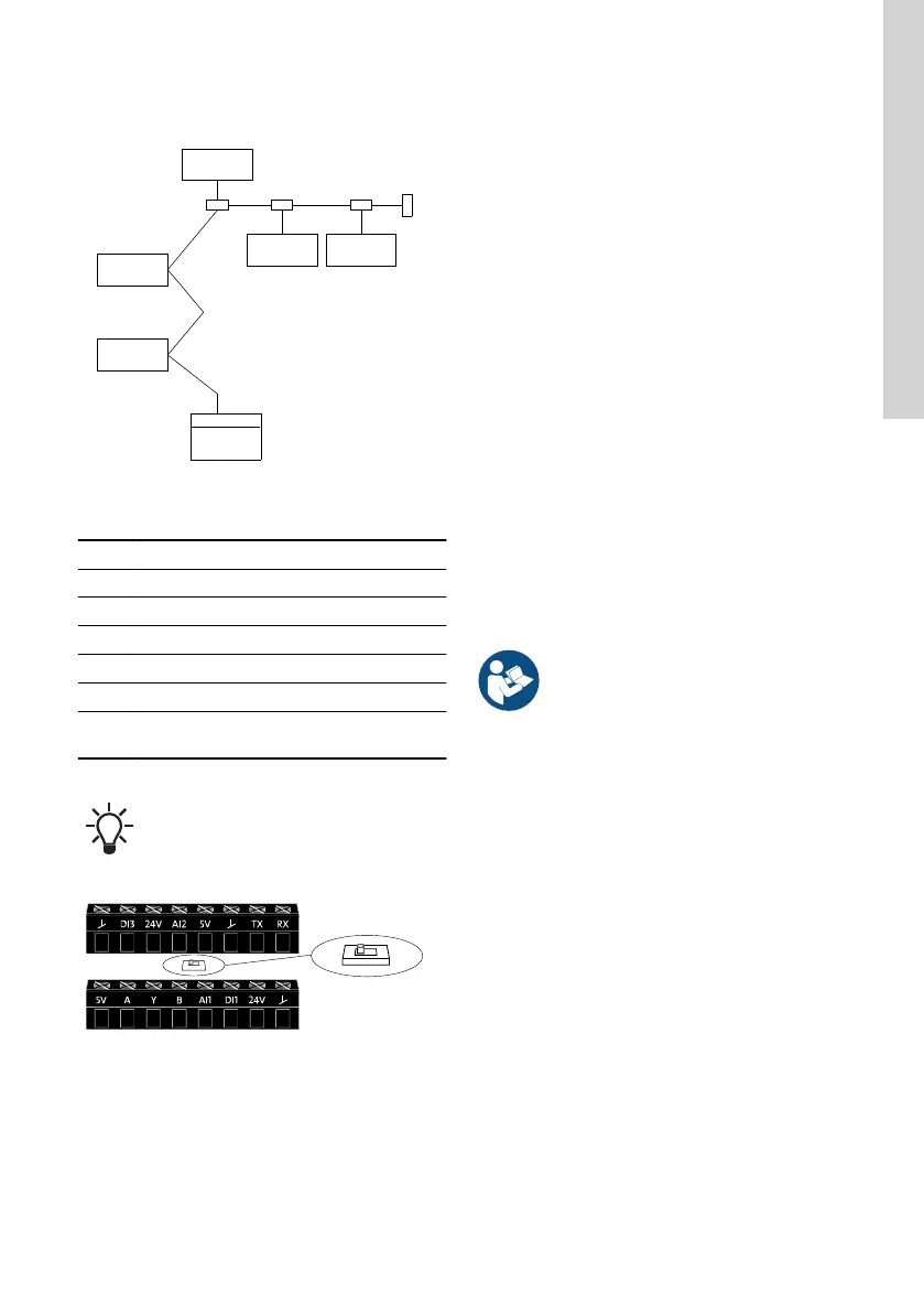 Page #73 background image