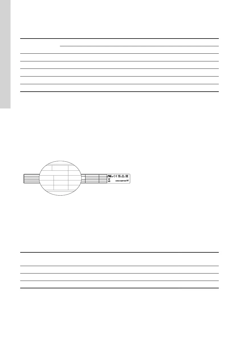 Page #88 background image