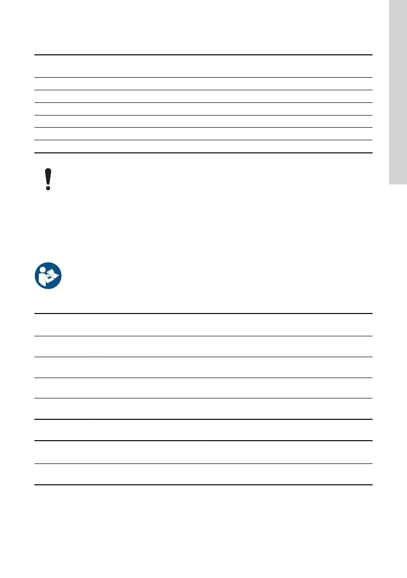 Page #95 background image