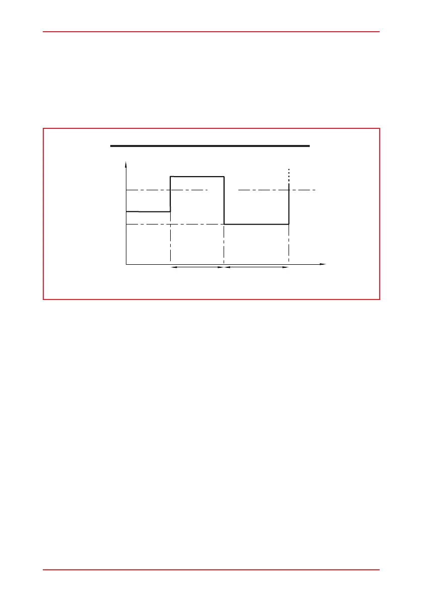 Page #84 background image