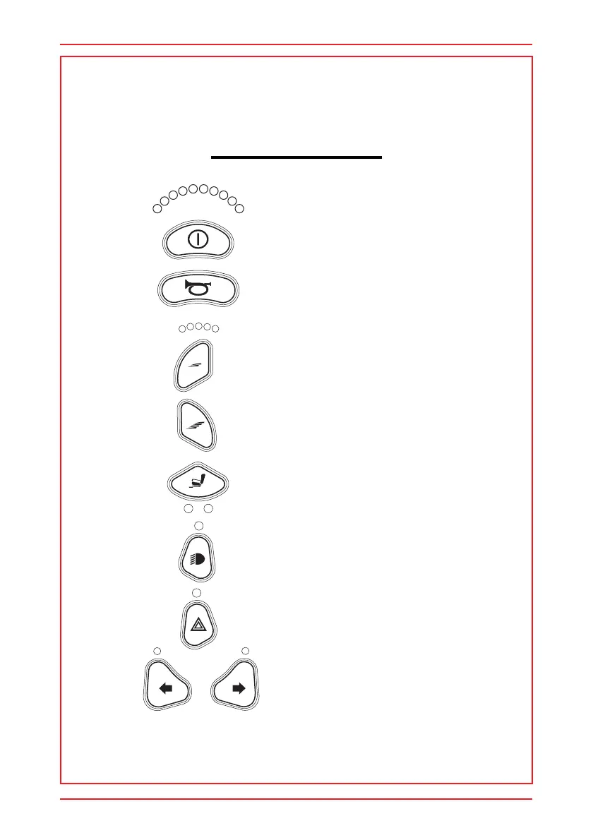 Page #93 background image
