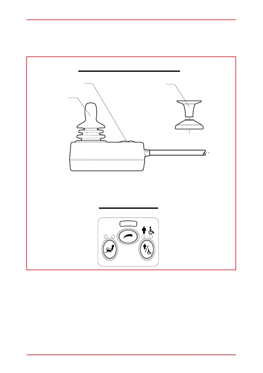 Page #104 background image