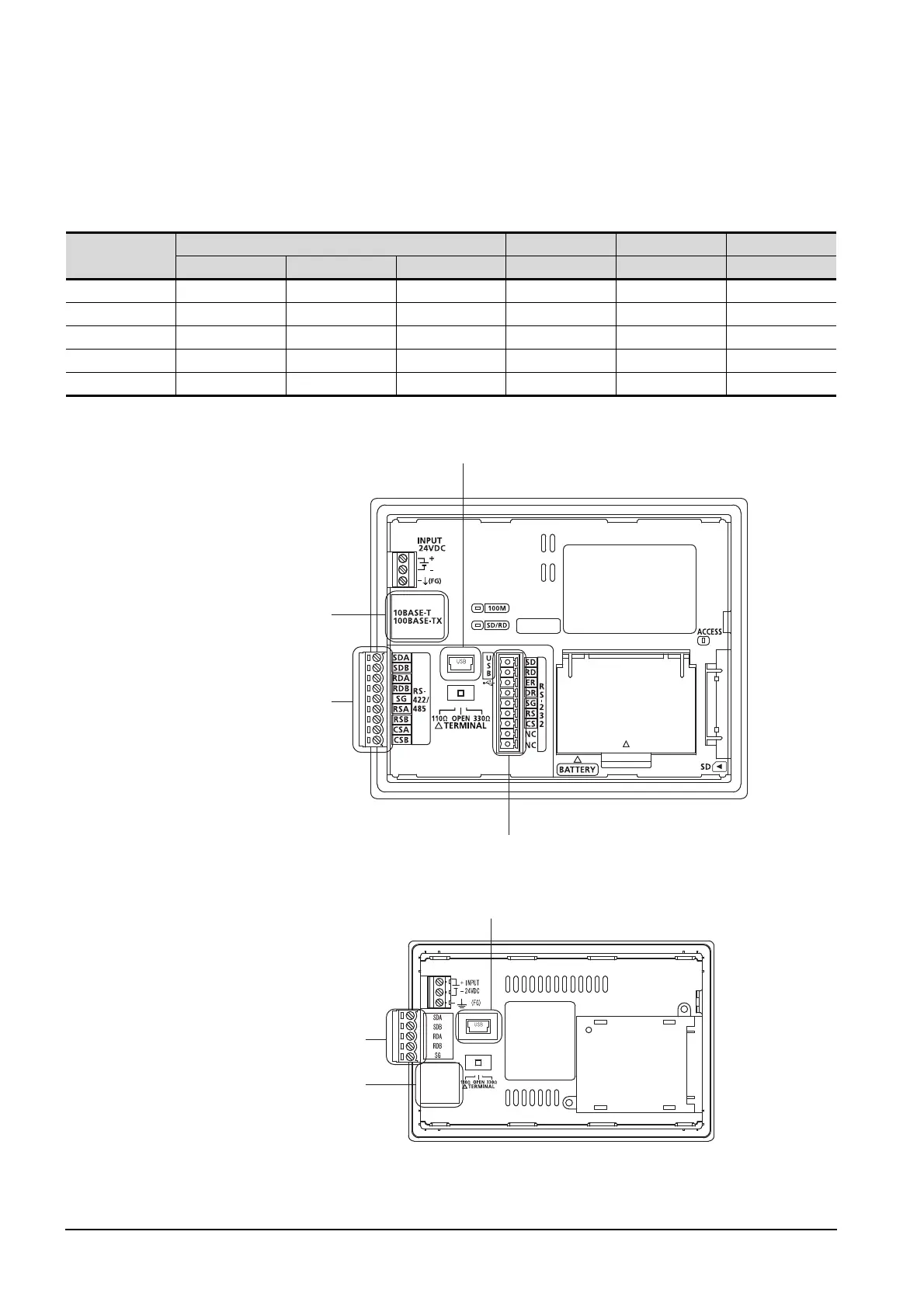Page #332 background image