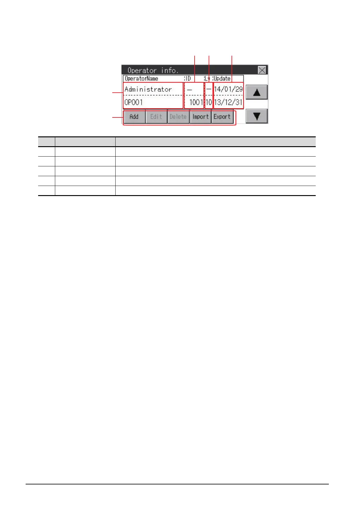Page #380 background image
