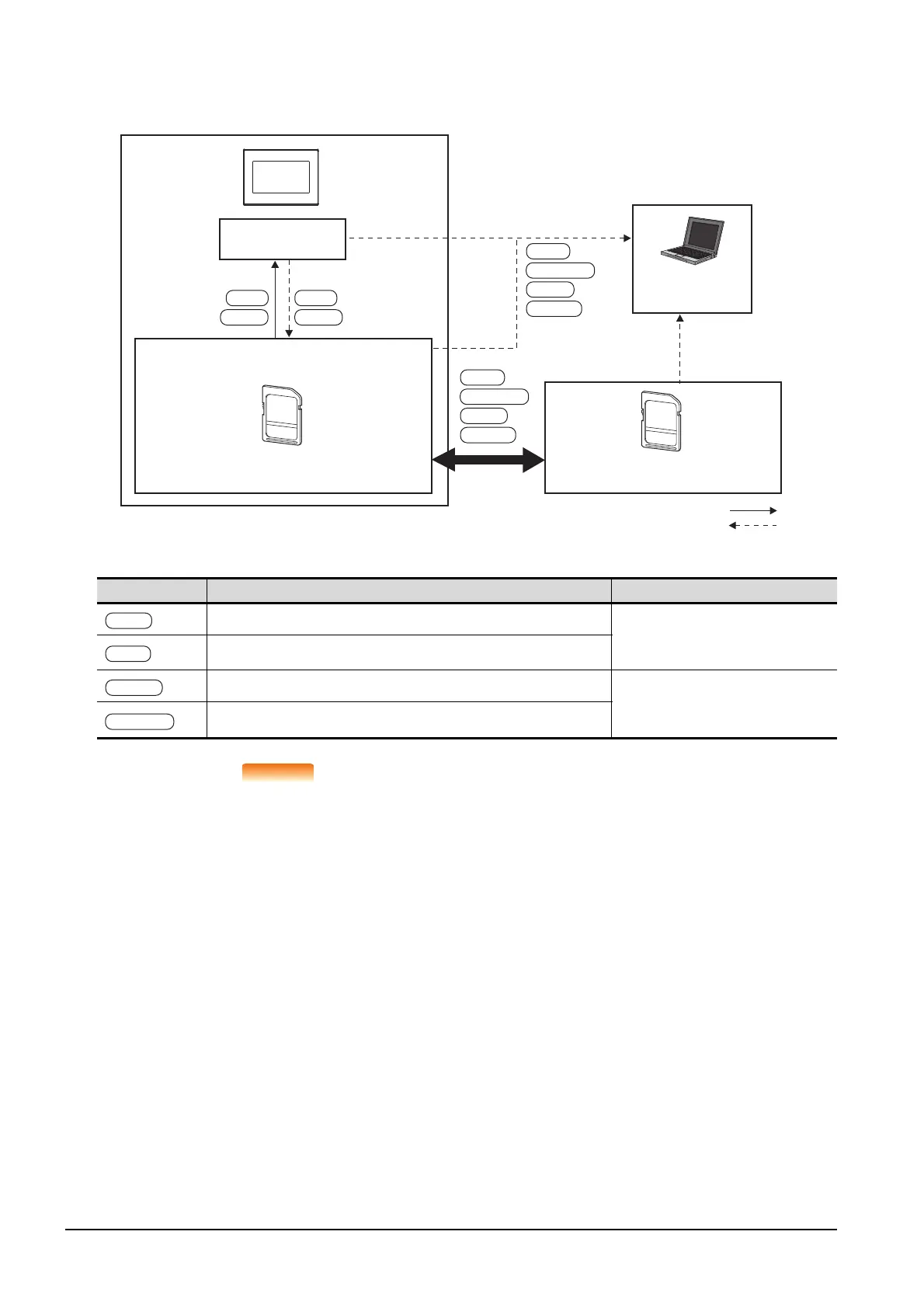 Page #400 background image