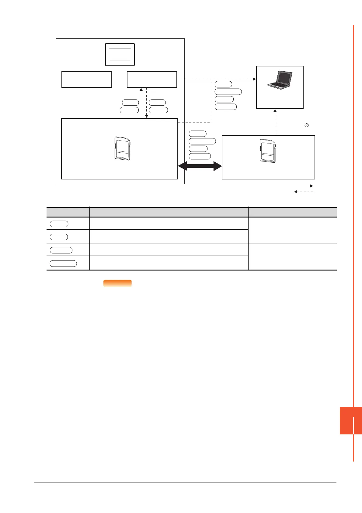 Page #401 background image