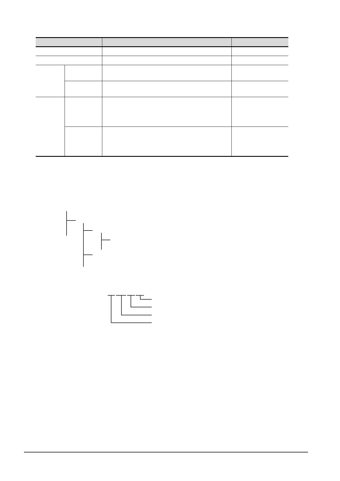 Page #442 background image
