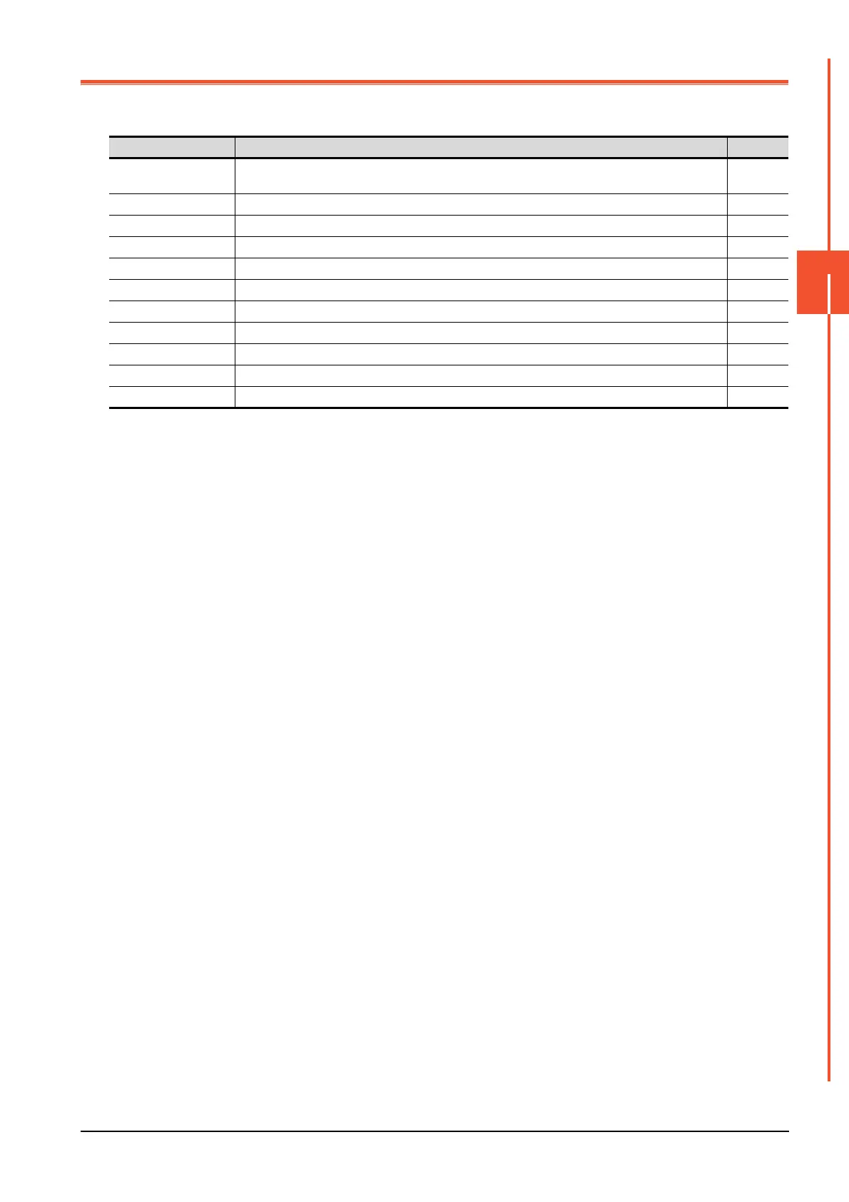 Page #163 background image