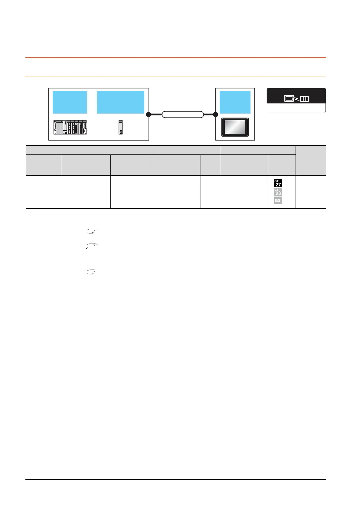 Page #332 background image