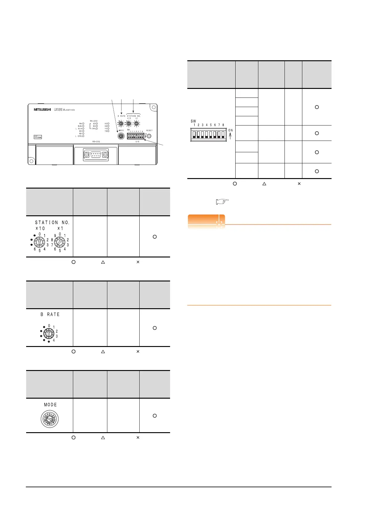 Page #410 background image