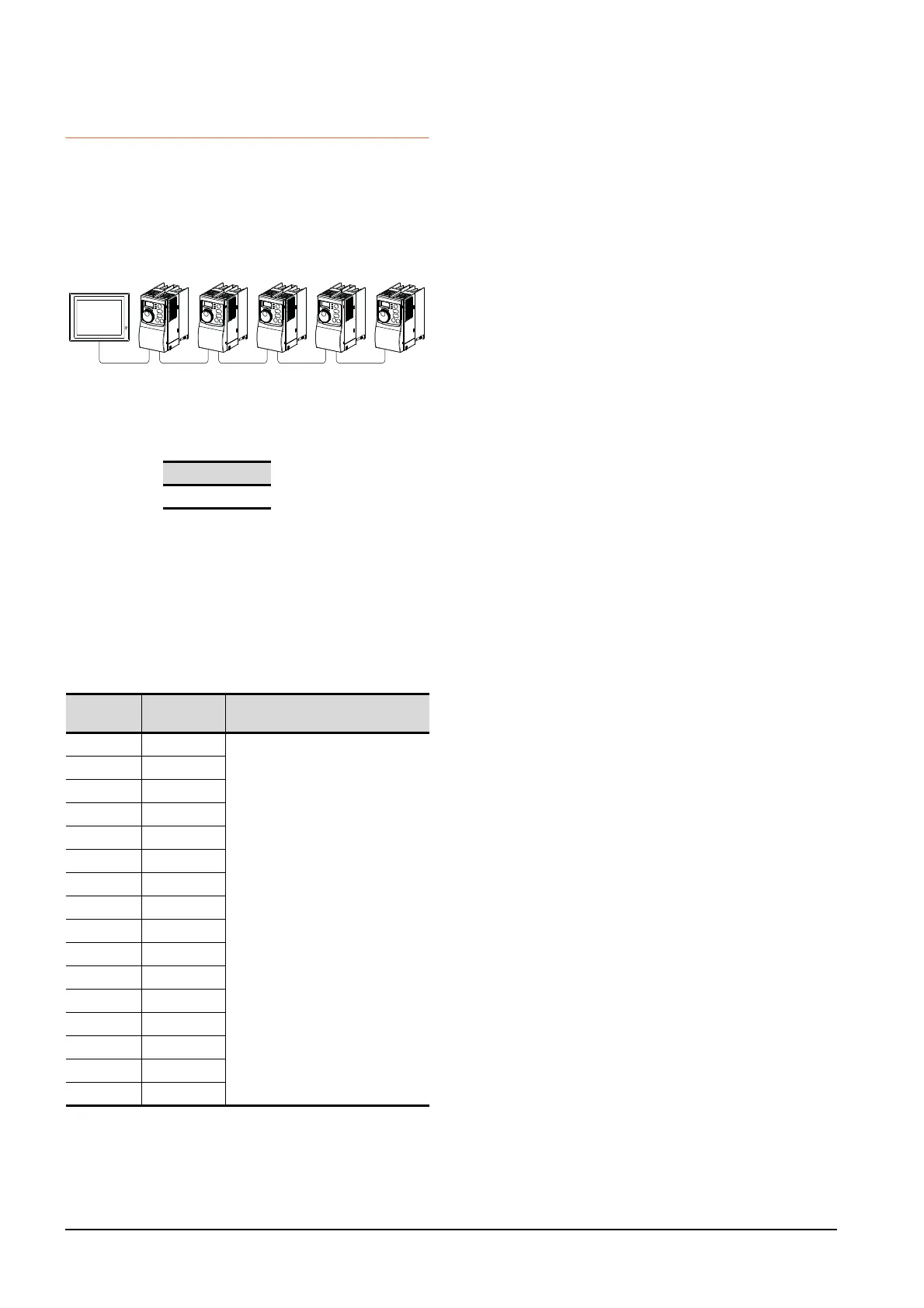 Page #458 background image