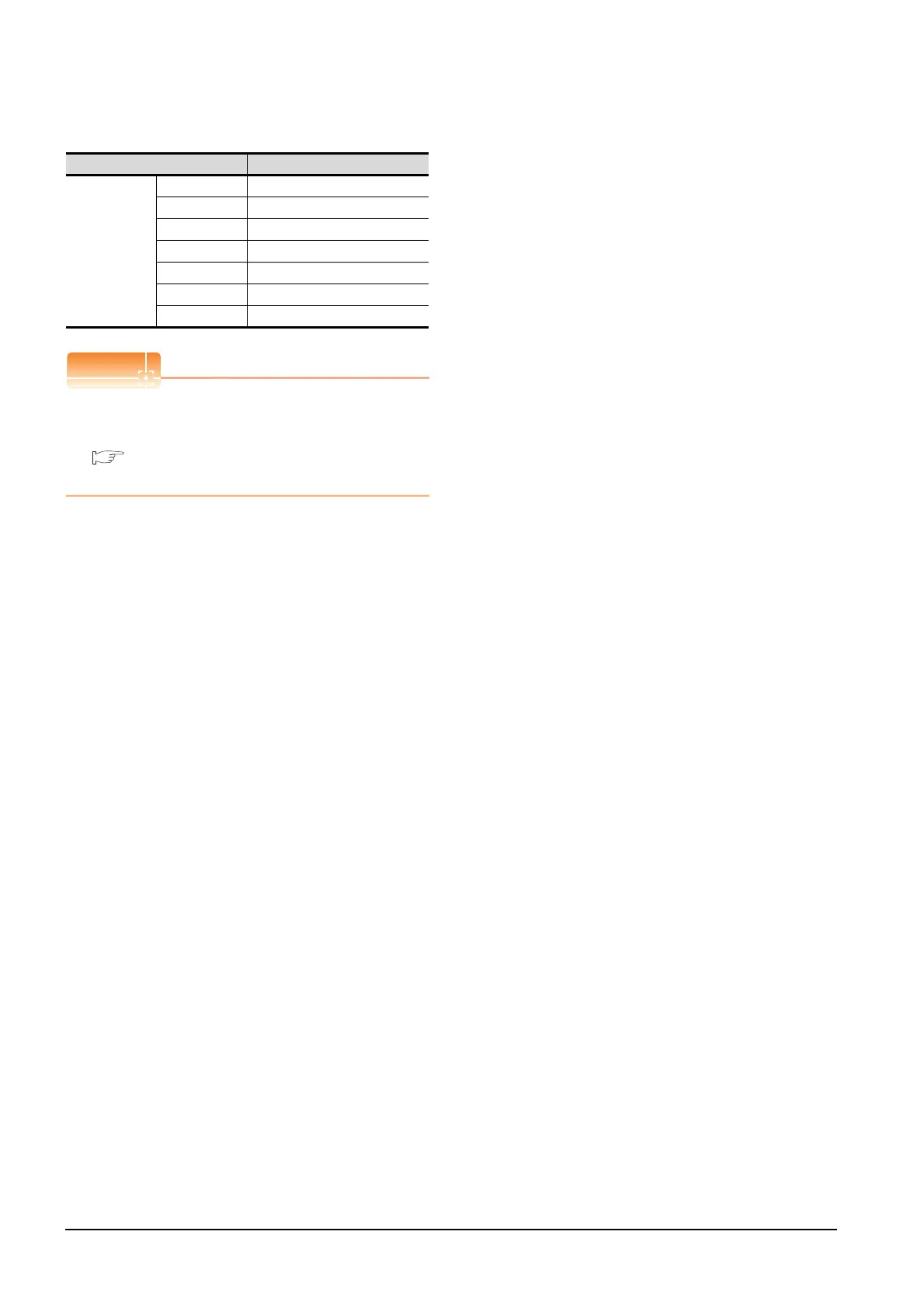 Page #516 background image
