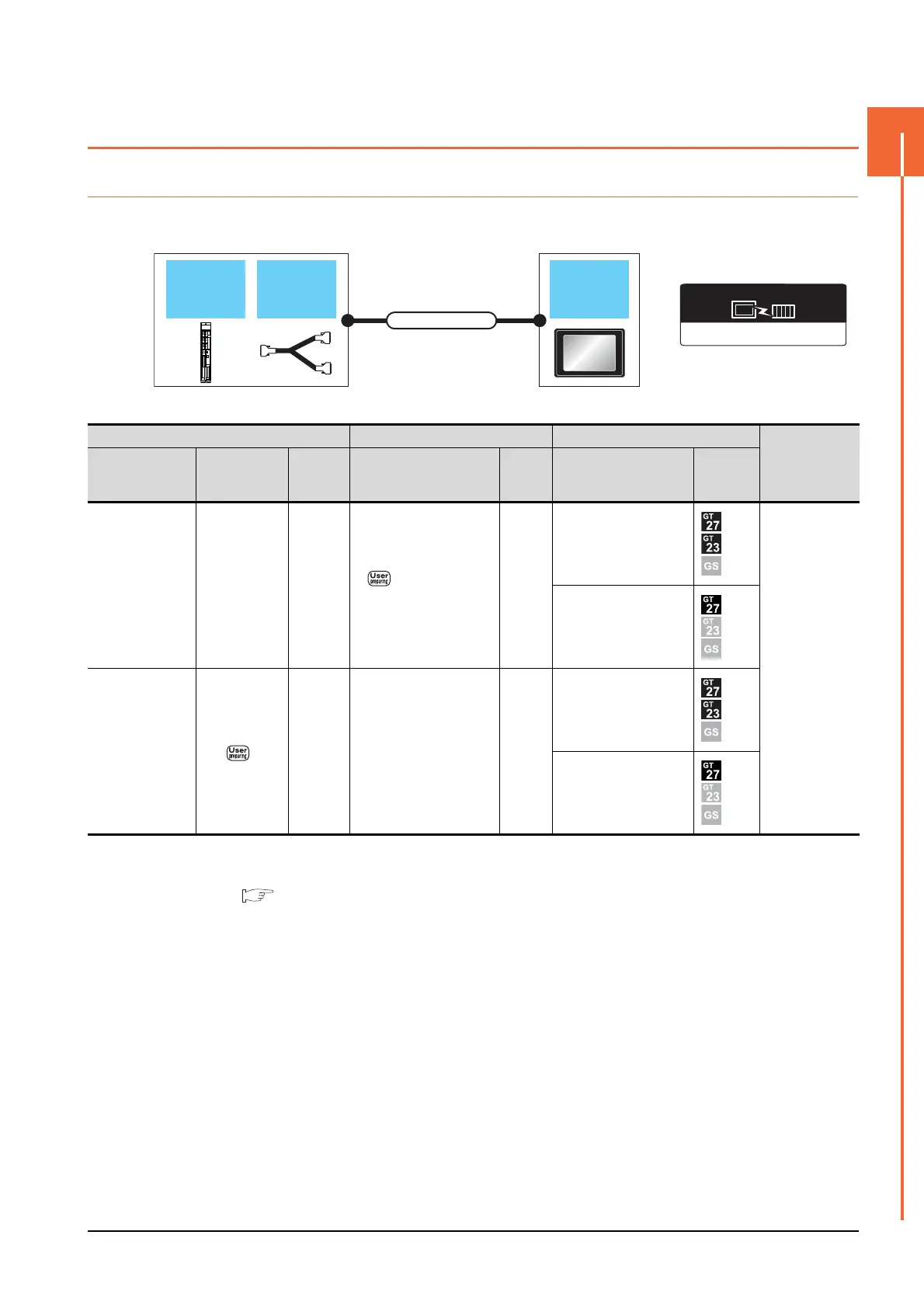 Page #521 background image